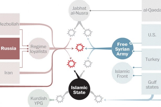 syrian-conflict-promo-1788